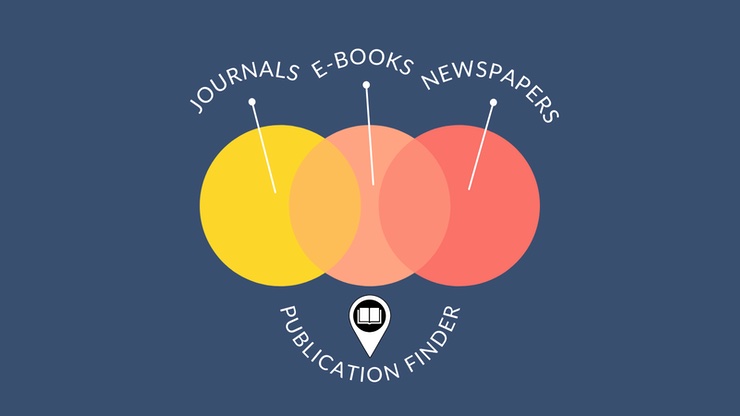 three overlapping circles representing journals, e-books, and newspapers