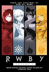 RWBY (2012)