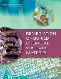 Cover Image: Remediation of Buried Chemical Warfare Materiel