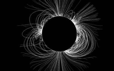 Magnetic Field