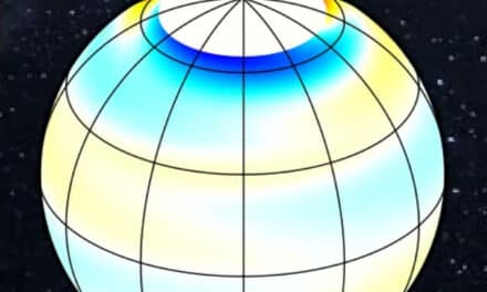 High-latitude inertial mode of oscillation as seen in the east-west velocity using 10 years of observations from GONG