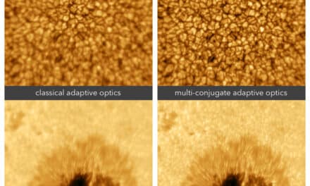 The Multi-Conjugate Adaptive Opics system at the New Solar Telescope of the Big Bear Solar Observatory uses three sequential deformable mirrors, changing shape one thousand times a second, to correct the incoming light from the Sun creating a clearer image (as seen to the right),