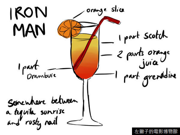 Avenger-Cocktails-Ironman