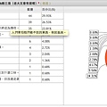 螢幕快照 2014-05-25 下午8.49.11