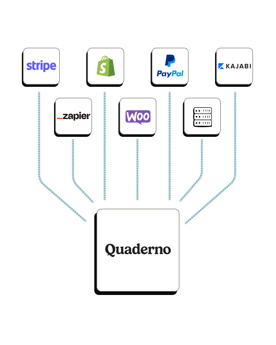 Some Quaderno integrations logos