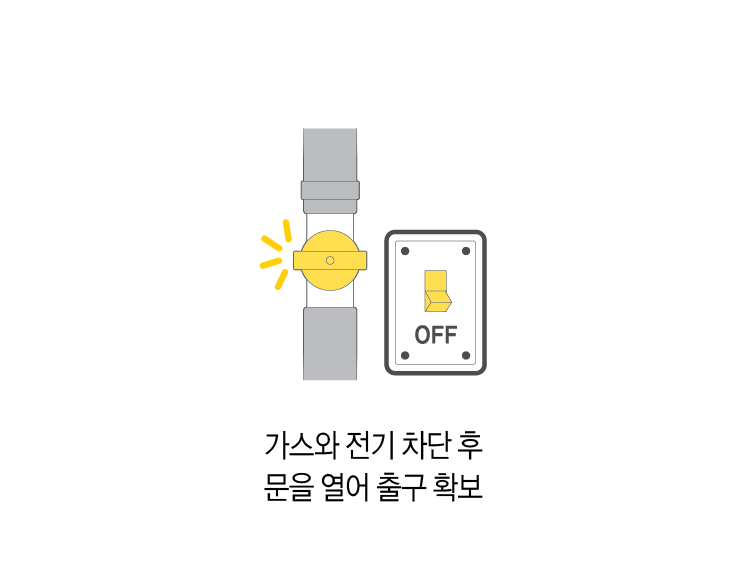 가스와 전깃불을 차단하고 문을 열어 출구를 확보