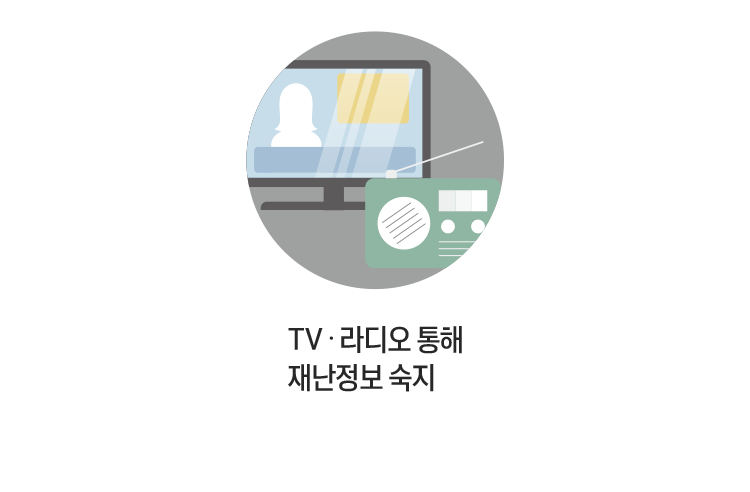 TV, 라디오 등을 통해 재난정보 숙지