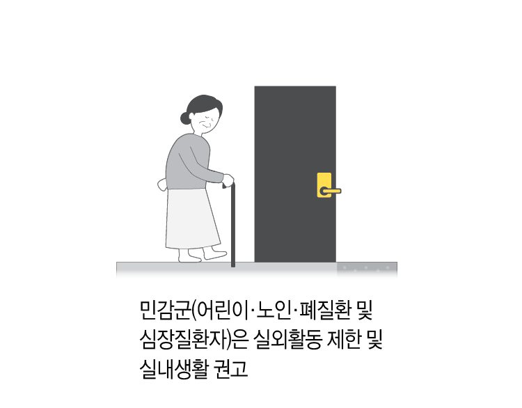 민감군[어린이, 노인, 폐질환 및 심장질환]은 실외 활동 제한 및 실내 생활 권고