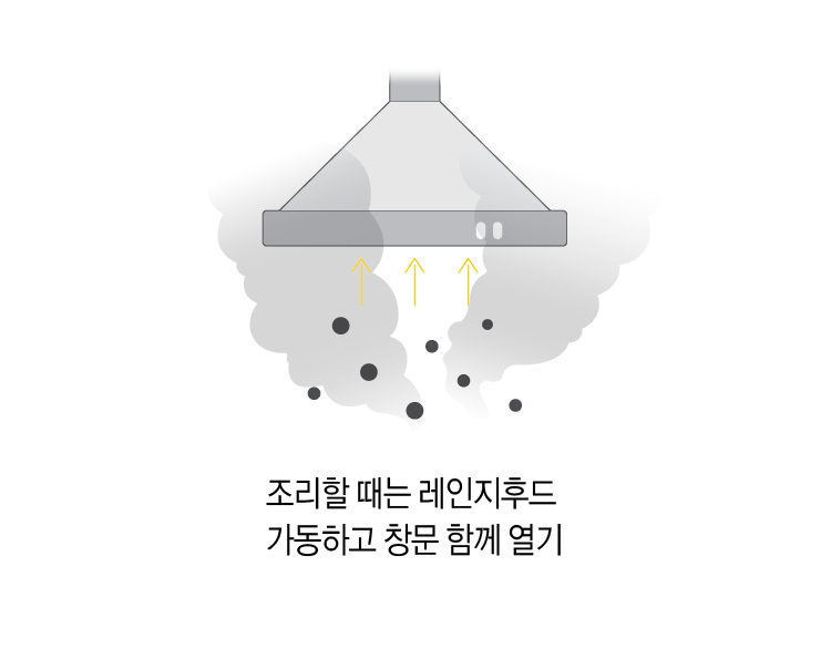 조리할 때는 레인지후드 가동하고 창문 함께 열기