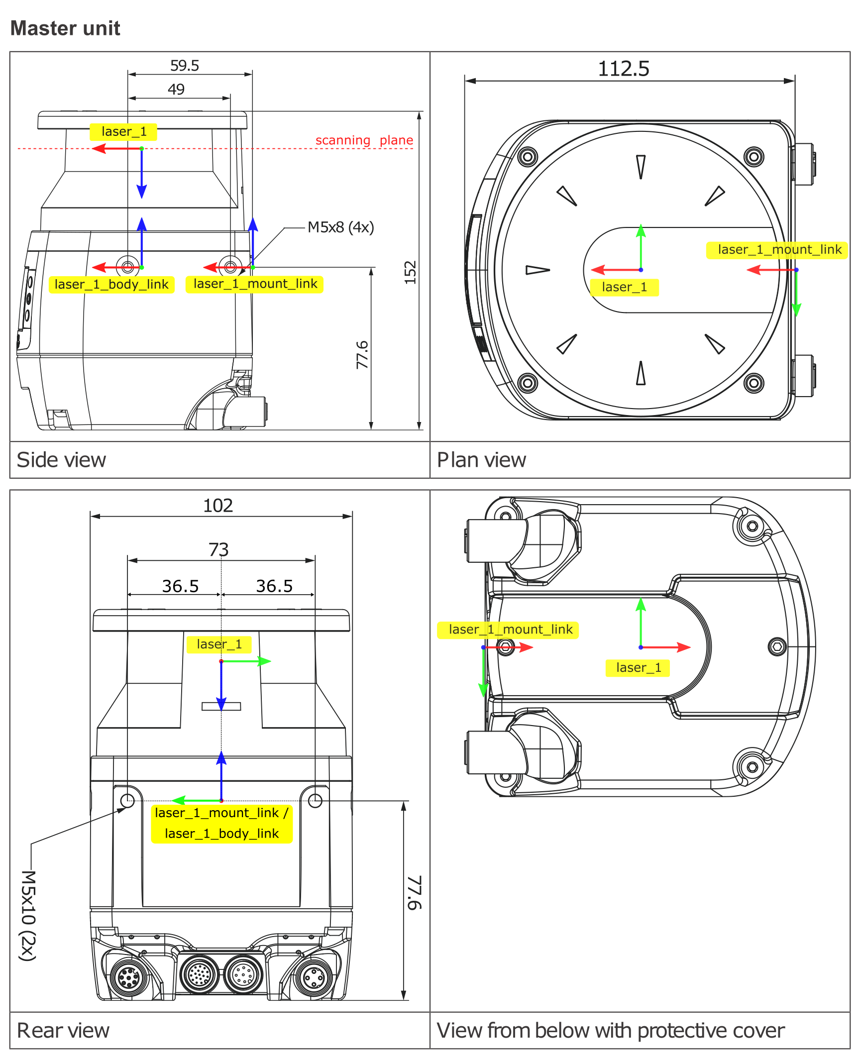 PILZ safety laser scanner frames