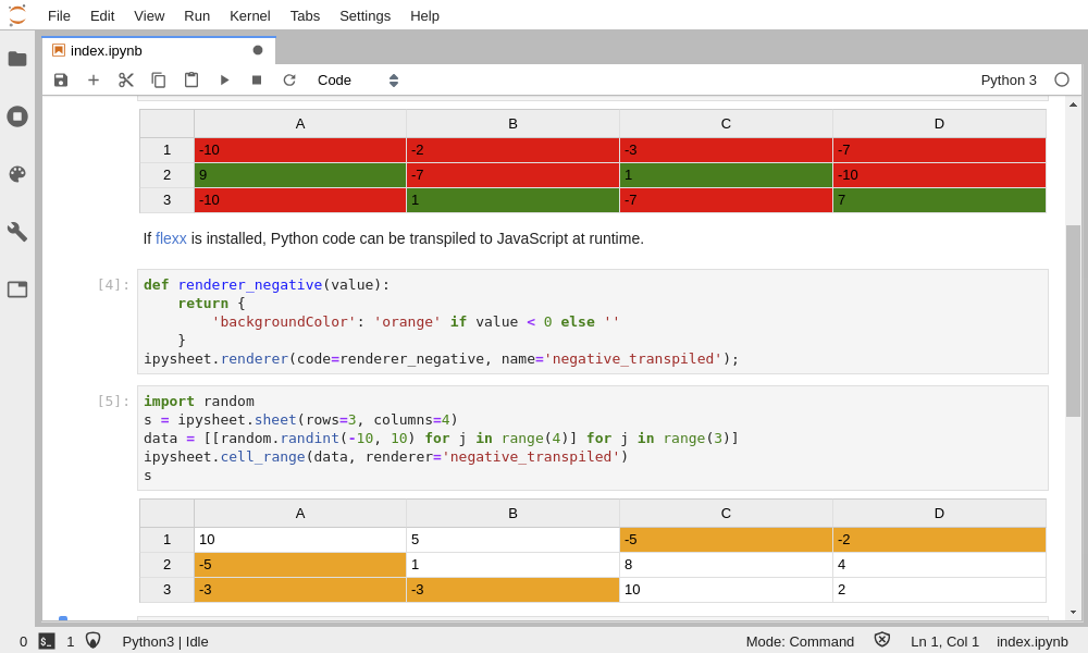 npm.io Conditional formatting