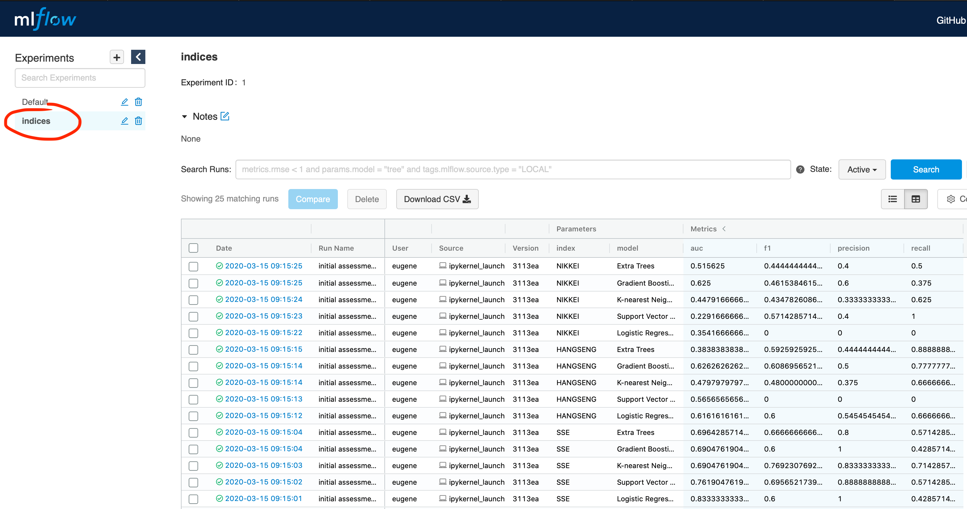 image of mlflow