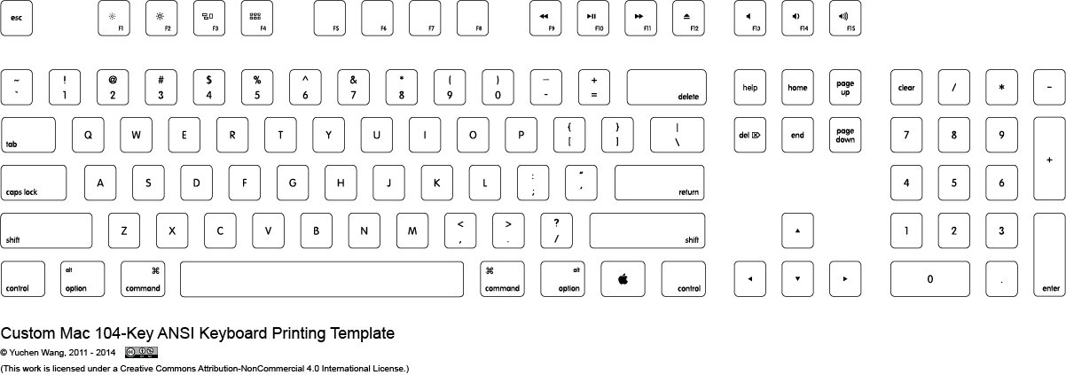 layout