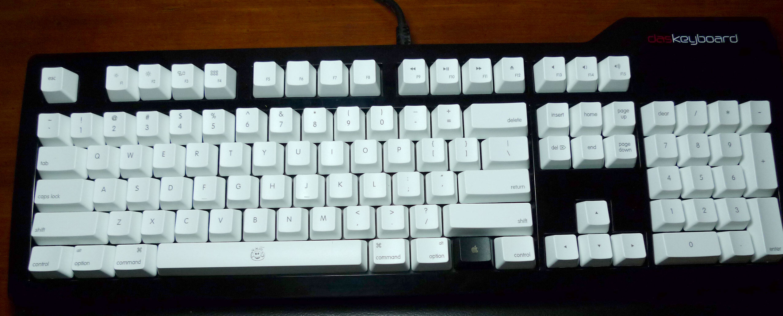 keycat set