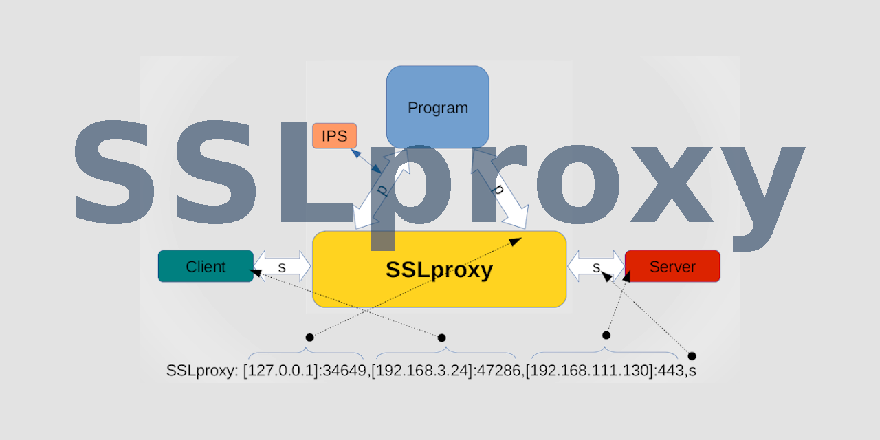 SSLproxy