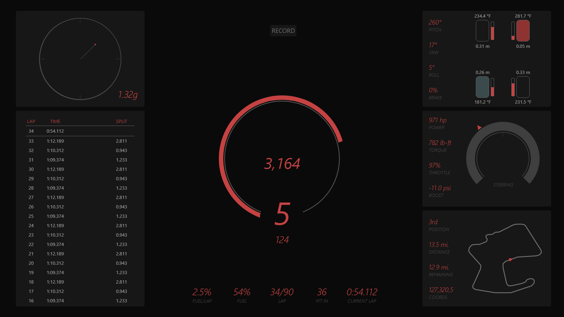 forza-telemetry