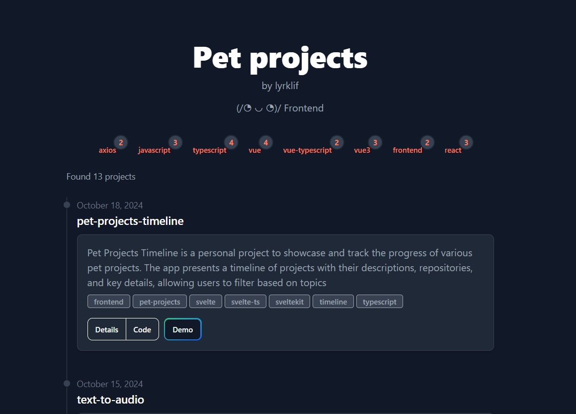 pet-projects-timeline