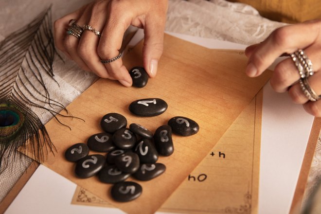 Нумерология Нумерология