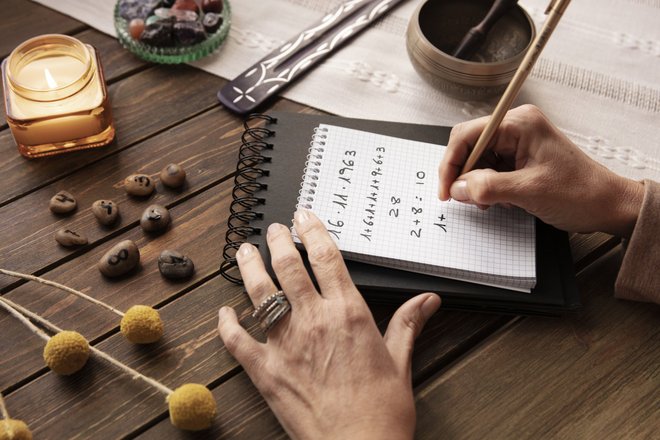 Нумерология Нумерология