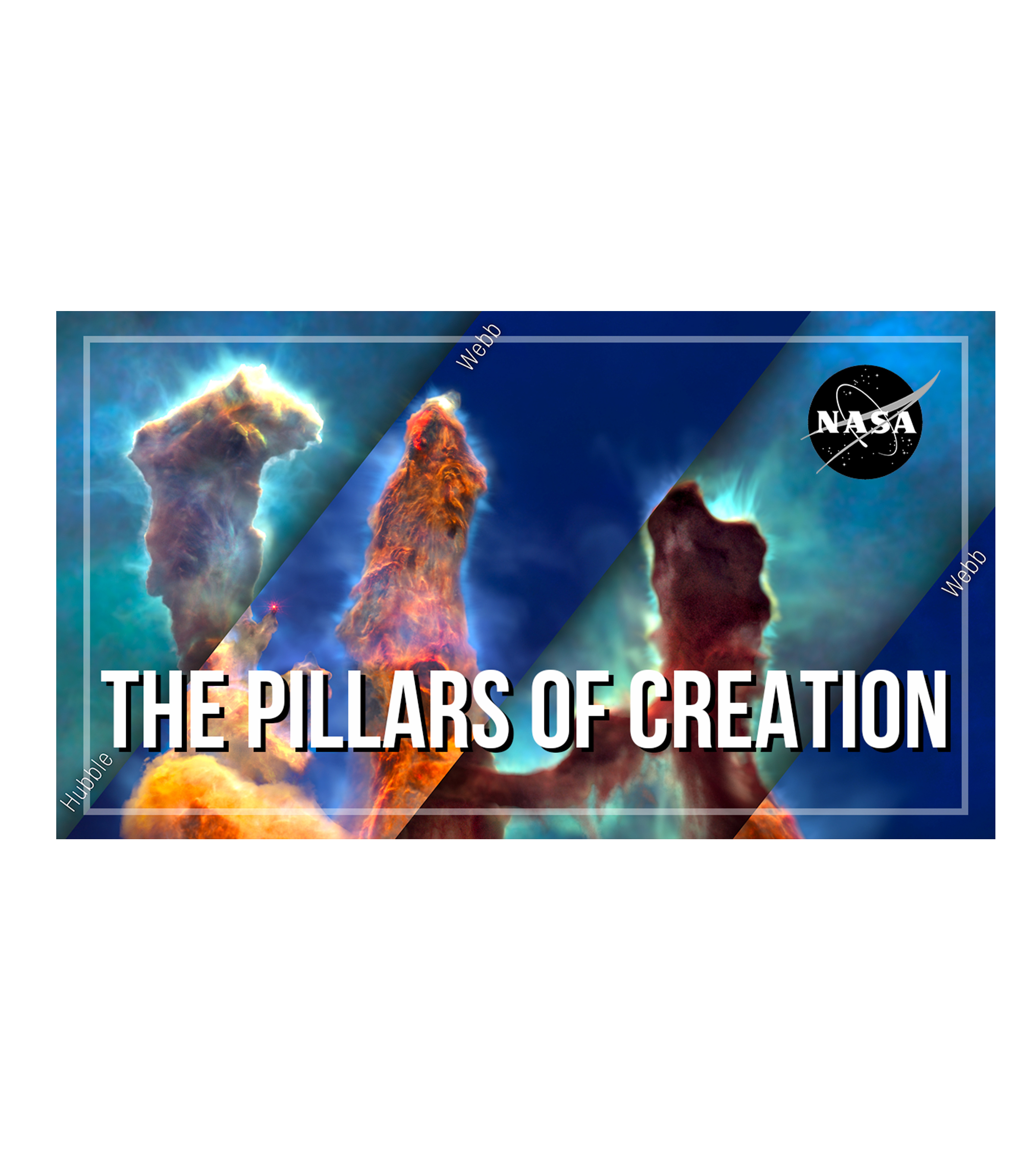 Mosaic of the Pillars of Creation visualization model, composed of 4 rectangular strips oriented 45 degrees clockwise from vertical. Strips alternate between Hubble and Webb views of the visualization model, with each strip labeled: “Hubble” at lower right corners of first and third strips; “Webb” at upper left corners of the second and fourth strips. Webb strips have drop shadows that make it look like they are overlaid on top of larger Hubble image. Mosaic shows 3 vertical structures (pillars) of thick smoke-like material. Pillar edges are glowing, with thin wisps of material moving away into space. In Hubble strips, pillars are dark brown and opaque, on greenish blue background. In Webb strips, pillars are bright orange to brown with a distinct area of bright red at the top of middle pillar. A red star appears at the tip of a peak in the left pillar and the background is deep blue.