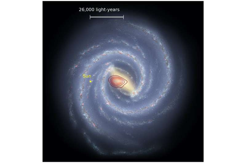 Astronomers discover new "fossil galaxy" buried deep within the Milky Way