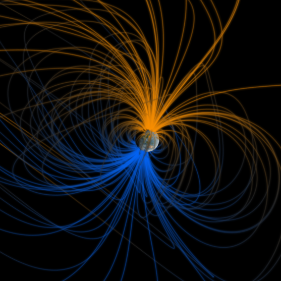 Magnetic Field