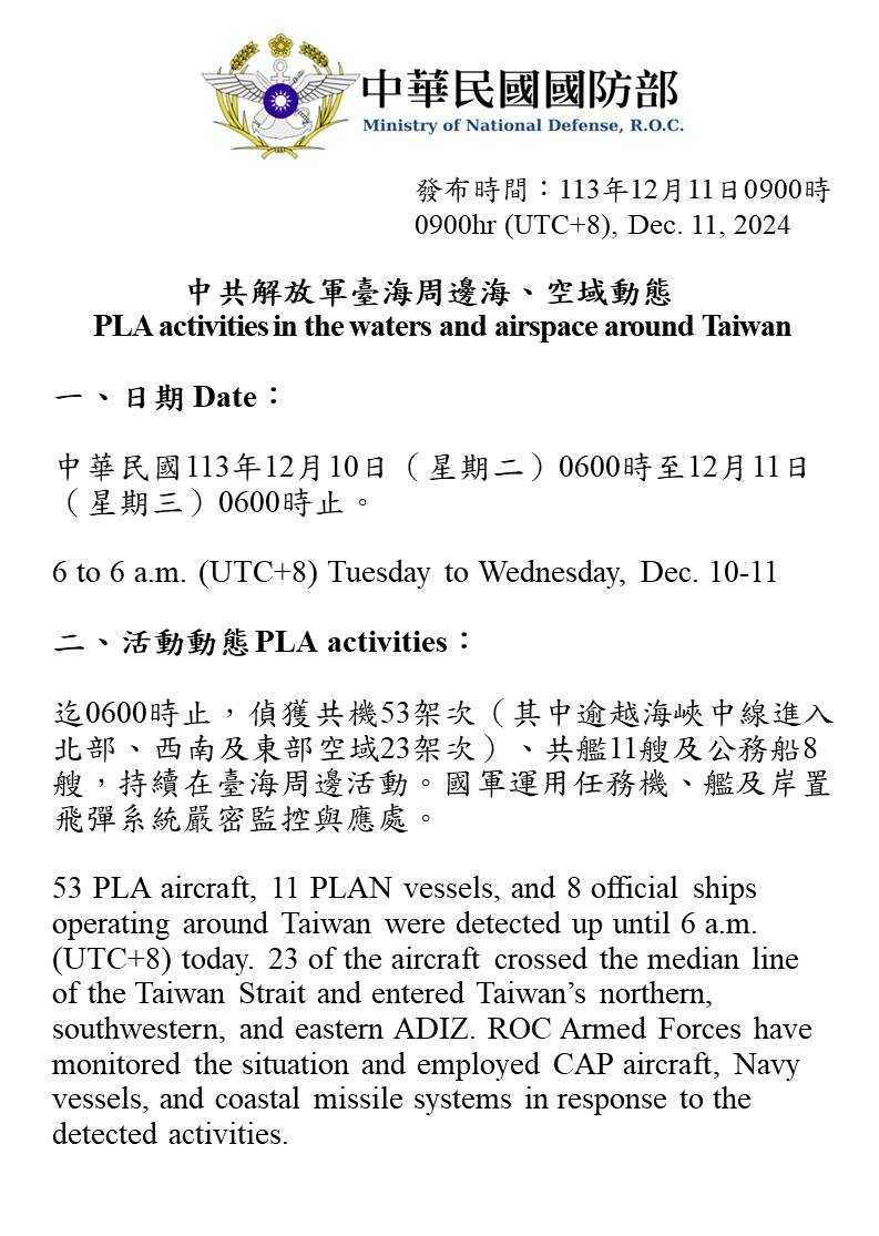 國防部今稍早公布了最新共機動態。（圖／國防部提供）