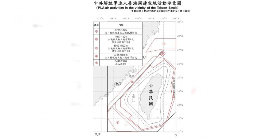 國防部公布的最新共機動態。（圖／國防部提供）