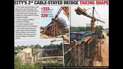 Rs333cr Ajni bridge works in full flow, one side to be ready by Oct