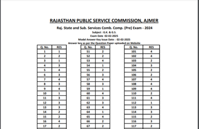 RPSC RAS prelims answer key 2024 released: Direct link to download here