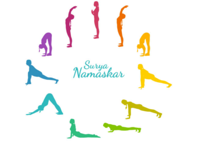 How many sets of Surya Namaskar one must do in a day to remain fit