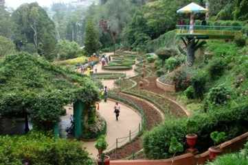 Botanical Gardens