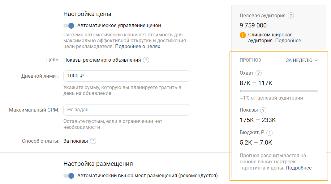 Оценка цены продвижения