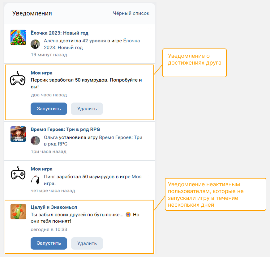 Пример ленты уведомлений в десктопной версии сайта Пример ленты уведомлений в десктопной версии сайта