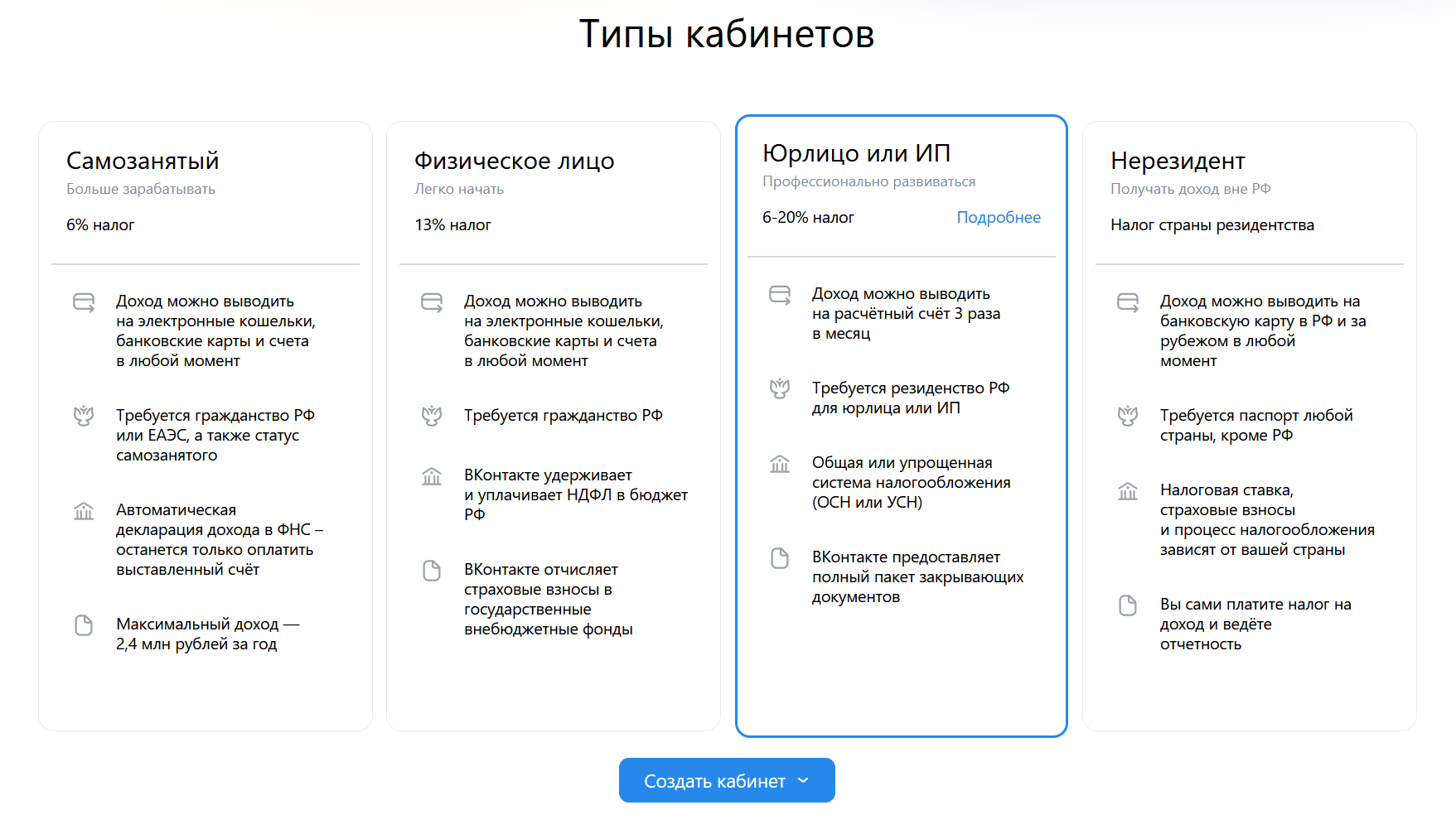 Выбор типа кабинета
