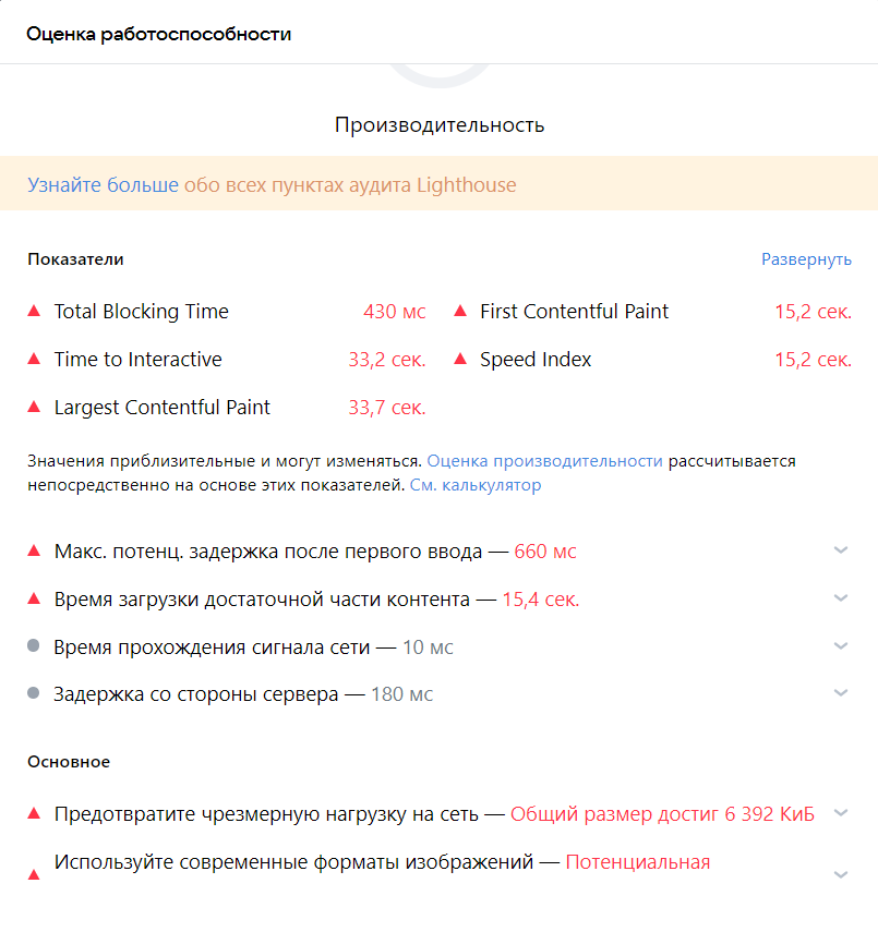 Прокрутите окно, чтобы увидеть метрики Прокрутите окно, чтобы увидеть метрики
