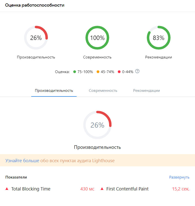 Всплывающее окно с оценкой работы приложения на одной из платформ Всплывающее окно с оценкой работы приложения на одной из платформ