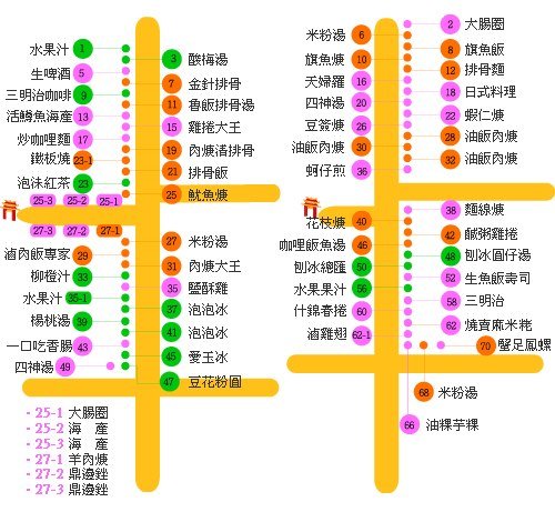 圖片來源：基隆服務資訊網