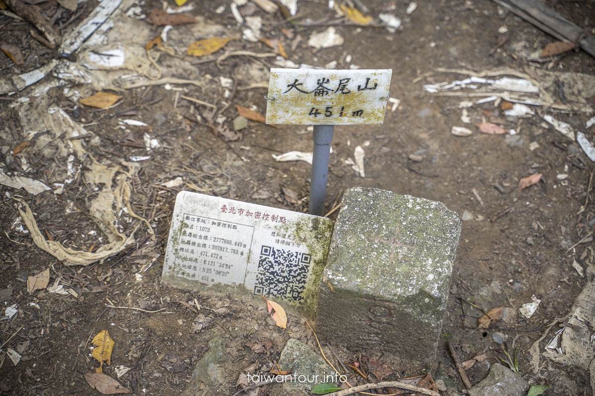 【碧溪步道】台北小溪頭步道.親子景點推薦.交通.地址