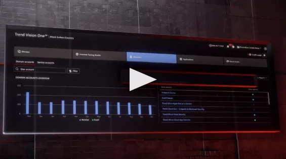 ASRM Dashboard