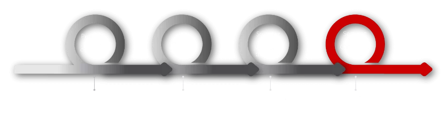 Timeline diagram