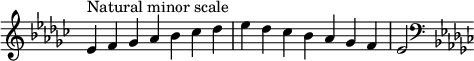  {
\override Score.TimeSignature #'stencil = ##f
\relative c' {
  \clef treble \key es \minor \time 7/4 es4^\markup { Natural minor scale } f ges aes bes ces des es des ces bes aes ges f es2
  \clef bass \key es \minor
} }
