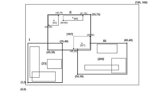 Data rectangles organized in a Hilbert R-tree