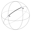 osmwiki:File:Orthodrome globe.svg