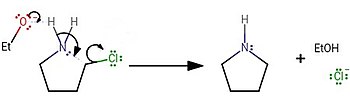 Synthesis of pyrrolidine