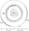 Vignette pour la version du 22 avril 2014 à 23:20