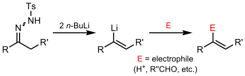 The Shapiro reaction