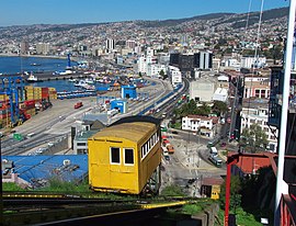 Artillería funicular railway.