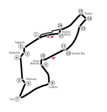 Tracé de la course