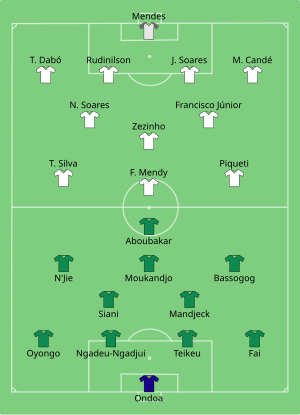 Composition du Cameroun et de la Guinée-Bissau lors du match le 18 janvier 2017.